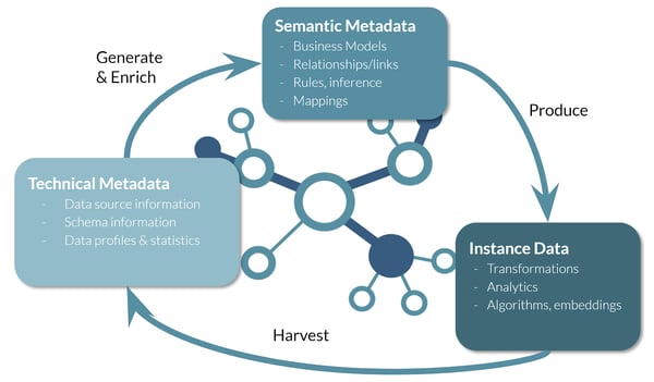 Enterprise_ata_Sources