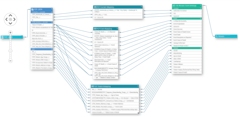 Data_Lineage_Image